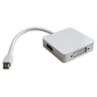 MACBOOK MINIDP TO HDMI,VGA,DVI